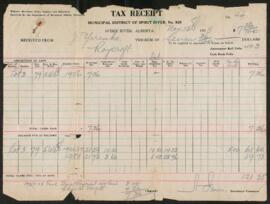 Yaremko Tax Receipt November 15, 1928
